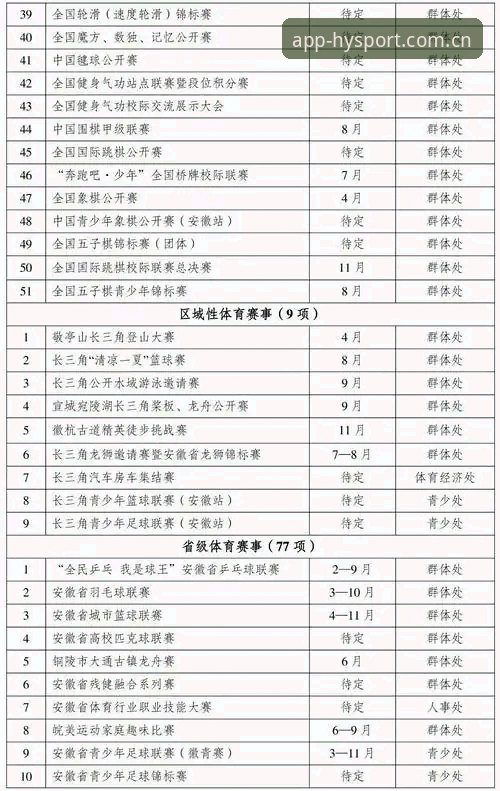 体育娱乐平台排行榜使用教程：从新手到达人的完整进阶指南