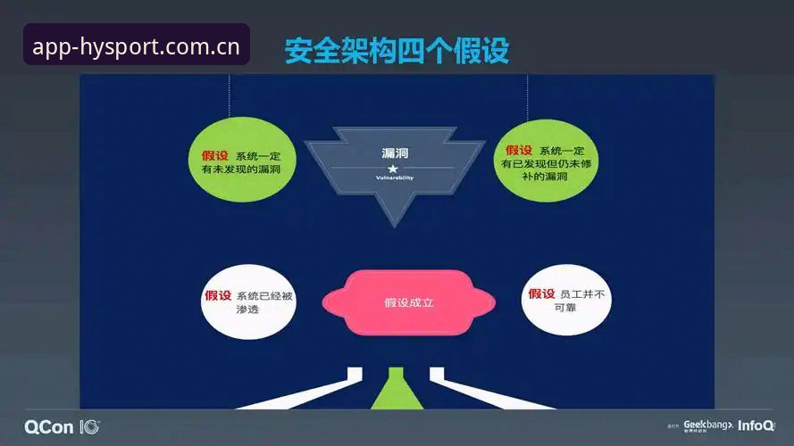 资深用户实战经验：幻影体育平台安全性深度评测，风险到底有多大？